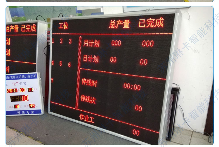 工廠車間生產計劃電子看板大屏幕