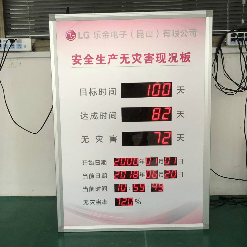 LG樂金電子安全無災害天數(shù)記錄電子看板