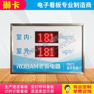 室內(nèi)外燈珠揚(yáng)塵PM2.5監(jiān)測(cè)電子看板?