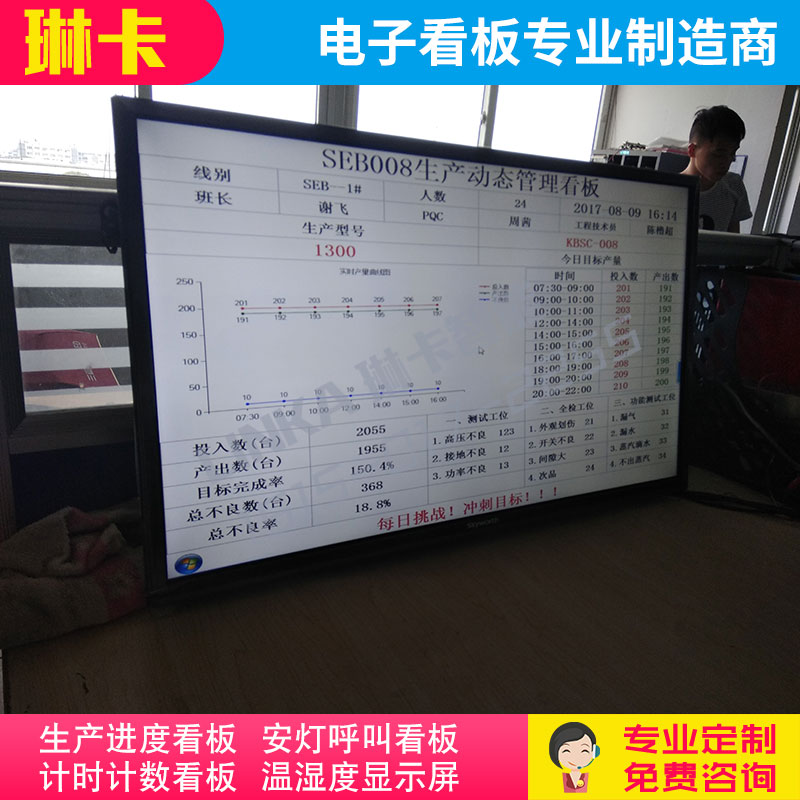 液晶電視生產(chǎn)動態(tài)管理看板?