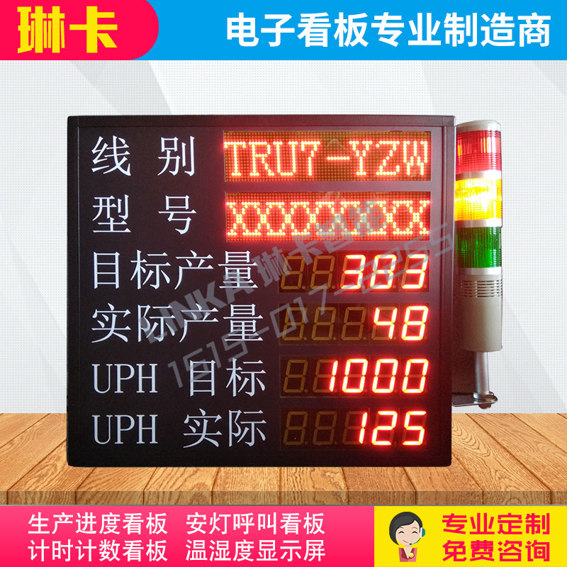 安燈呼叫電子看板?帶三色報(bào)警燈