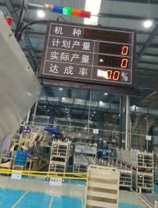 生產(chǎn)車間標準計劃產(chǎn)量達成率生產(chǎn)看板