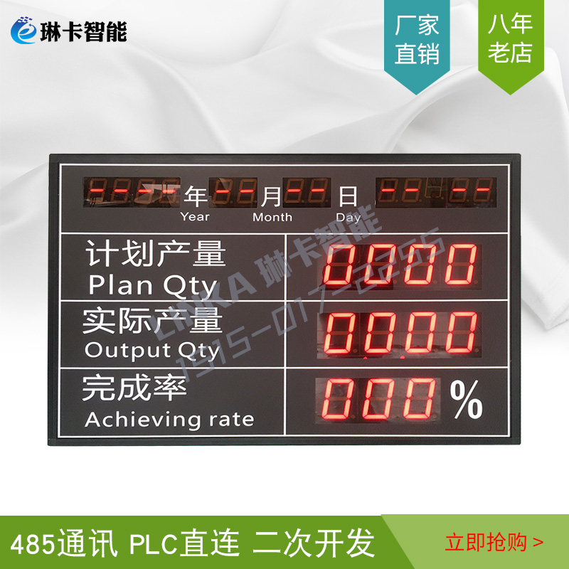計劃實際完成率生產(chǎn)電子看板