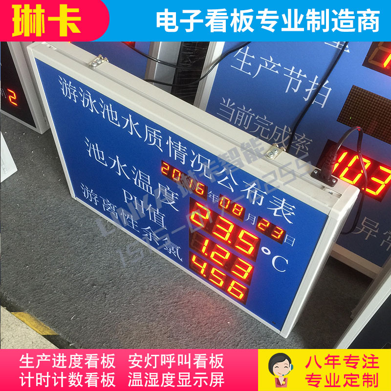 水質(zhì)情況監(jiān)測(cè)電子看板