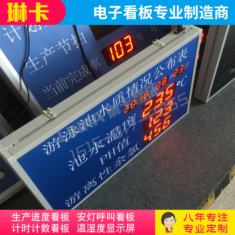 水質(zhì)情況監(jiān)測(cè)電子看板