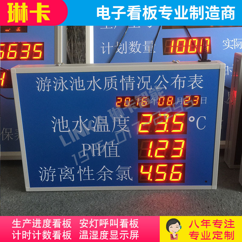 水質(zhì)情況監(jiān)測(cè)電子看板
